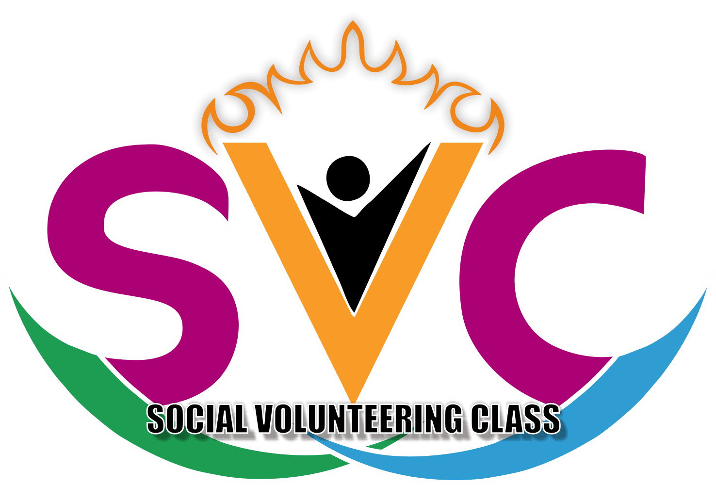 SVC